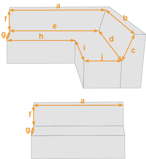 Axis